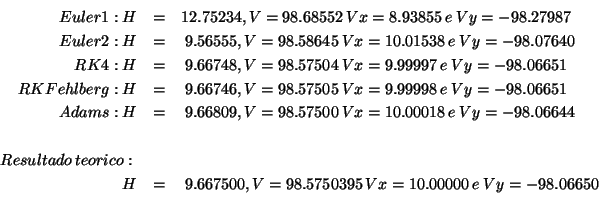 \begin{eqnarray*}
Euler 1: H &=& 12.75234, V = 98.68552\: Vx = 8.93855 \:e\: Vy ...
...9.667500, V = 98.5750395\: Vx = 10.00000 \:e\: Vy = -98.06650\\
\end{eqnarray*}